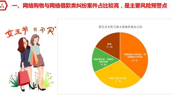 网贷为啥不能协商：归还逾期款、合同纠纷、法律责任