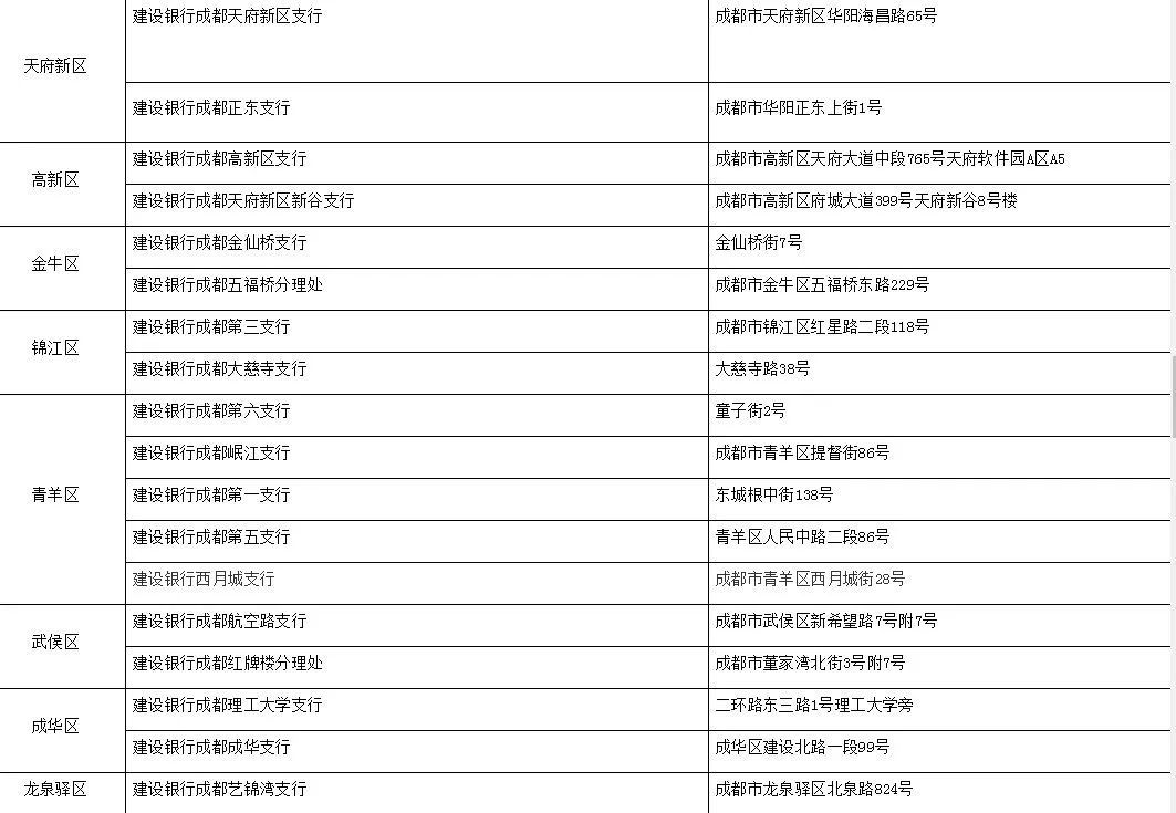 网商贷逾期4个月怎么处理及其严重性