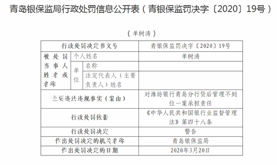 潍坊银行协商还款方案