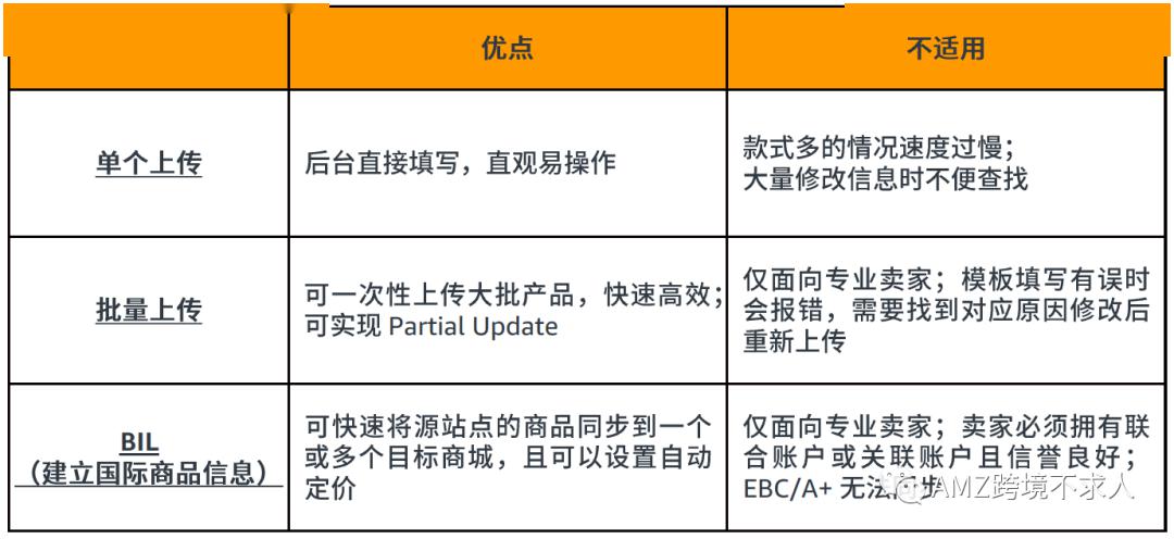 中国公民逾期入境如何处理流程及最新消息