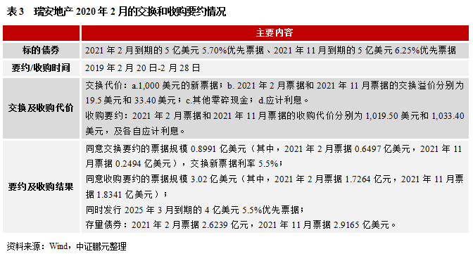 负债协商还款需要利息吗，负债协商什么意思