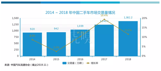 徽贷网逾期了，全球财经市场动荡，影响借贷行业