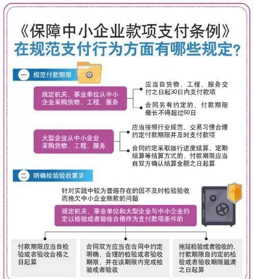 网贷逾期强制划款的意义及合法性