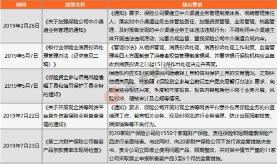 网贷与现金贷逾期的区别及严重性分析