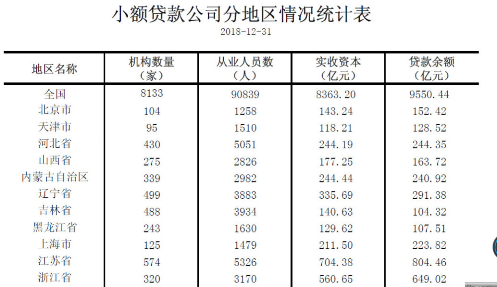 网贷与现金贷逾期的区别及严重性分析