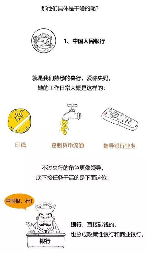 网贷协商机构是不真的存在