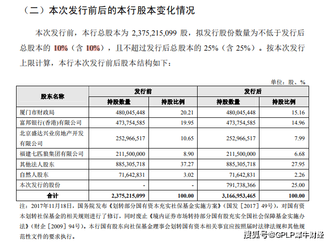 发银行逾期停卡恢复及申请再次办卡时限