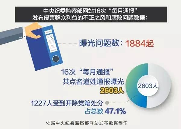 网贷低于五万不起诉吗，会怎么样，会坐牢吗？