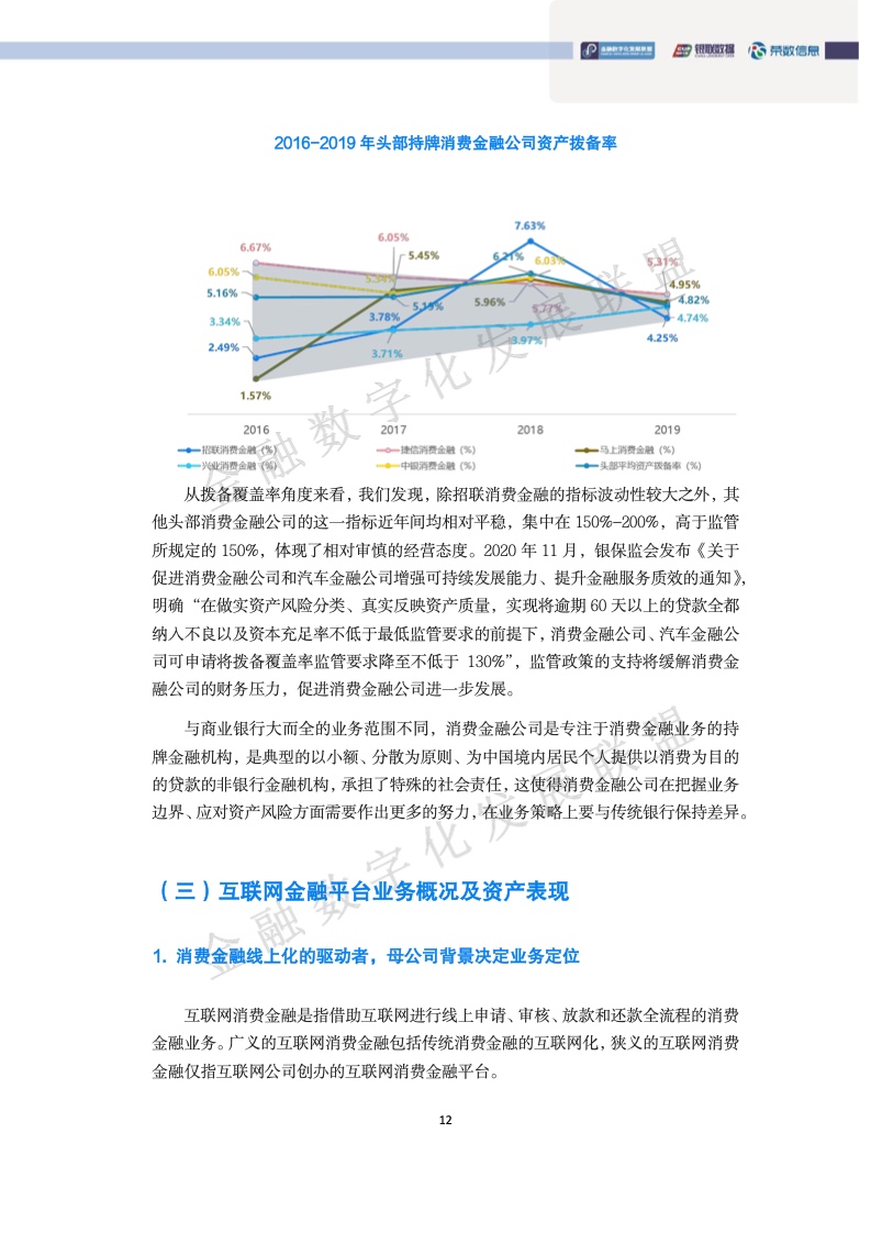 哈银消费逾期不还会怎样处理与处罚？