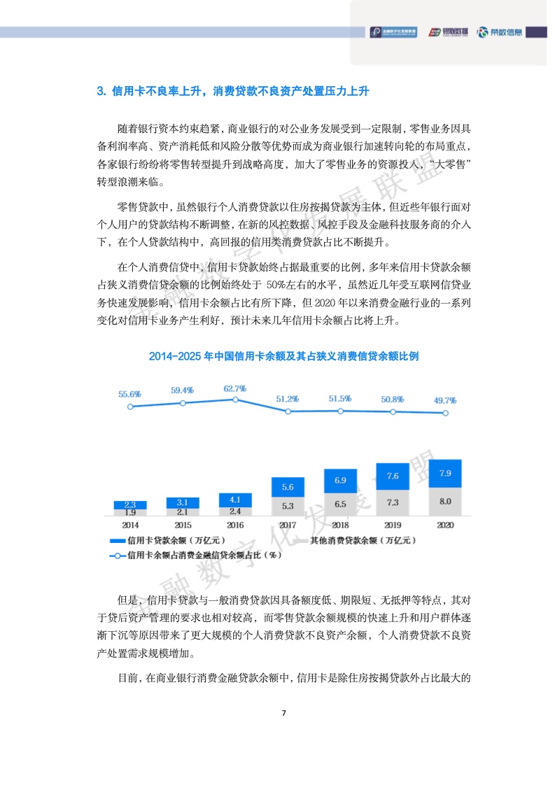 哈银消费逾期不还会怎样处理与处罚？