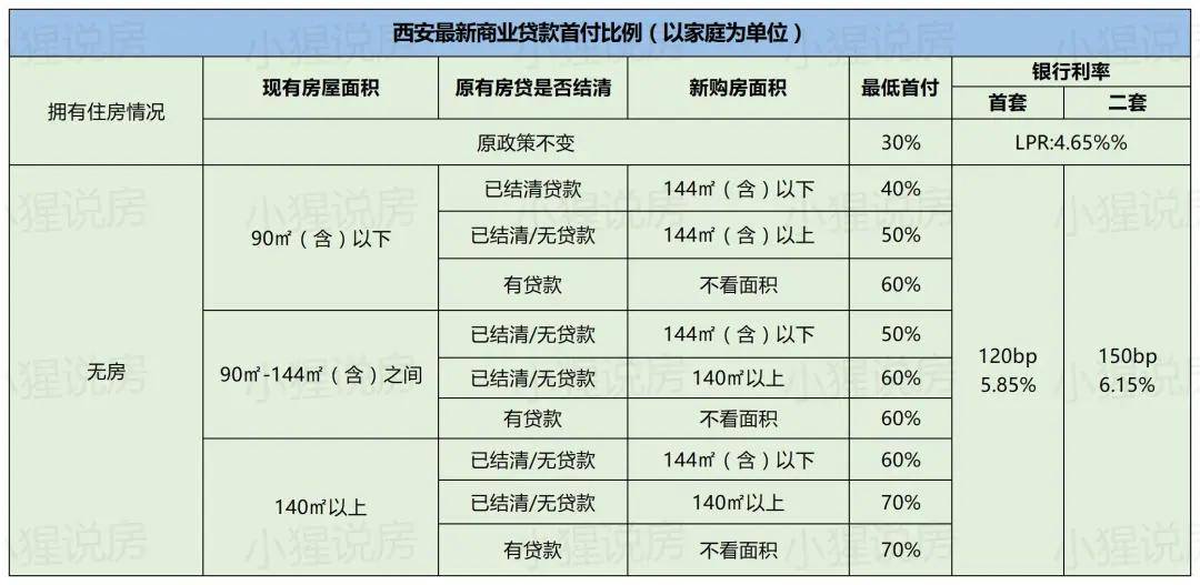 华龙商贷逾期2年后的处理方式和宽限期解释