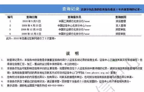 华龙商贷逾期2年后的处理方式和宽限期解释