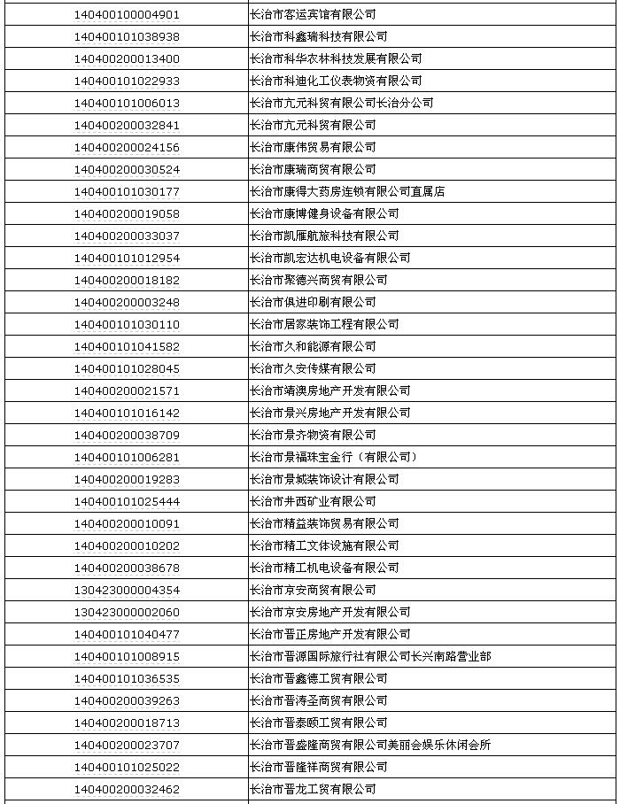 网贷因逾期处理及法律问题