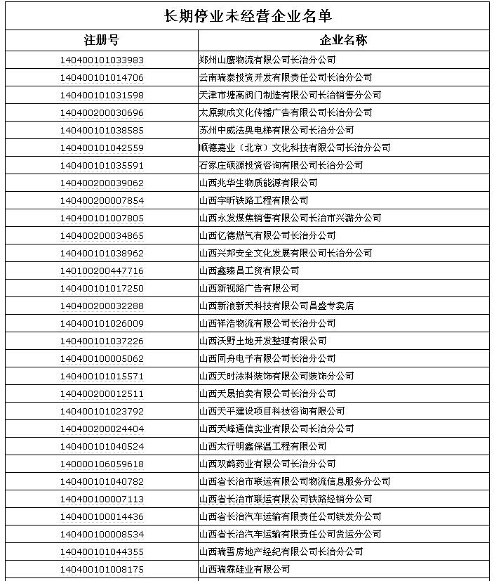 网贷因逾期处理及法律问题