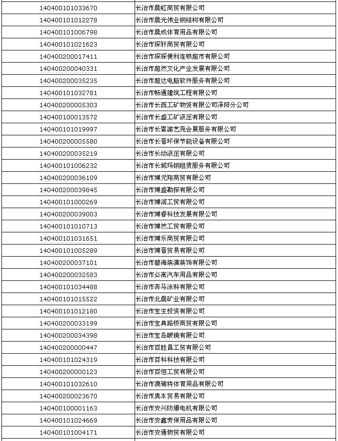 网贷因逾期处理及法律问题