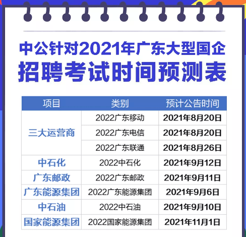 网贷协商员：职责、数量及意义