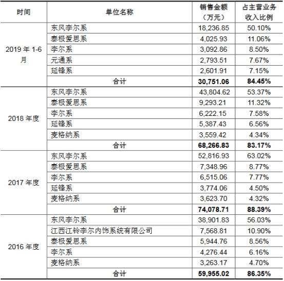 网贷协商员：职责、数量及意义