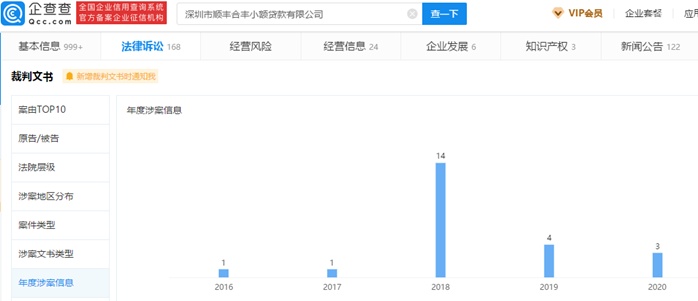 招联好期怎么协商分期还款，招联好期贷协商还款是真的吗