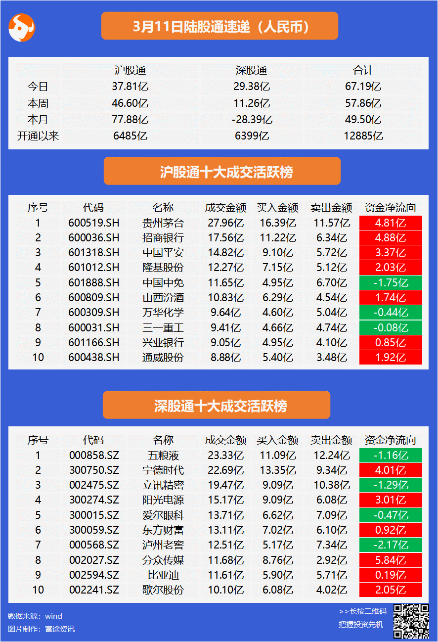 招商欠13万逾期会怎么样，招商银行欠10多万逾期好几年能解决吗？