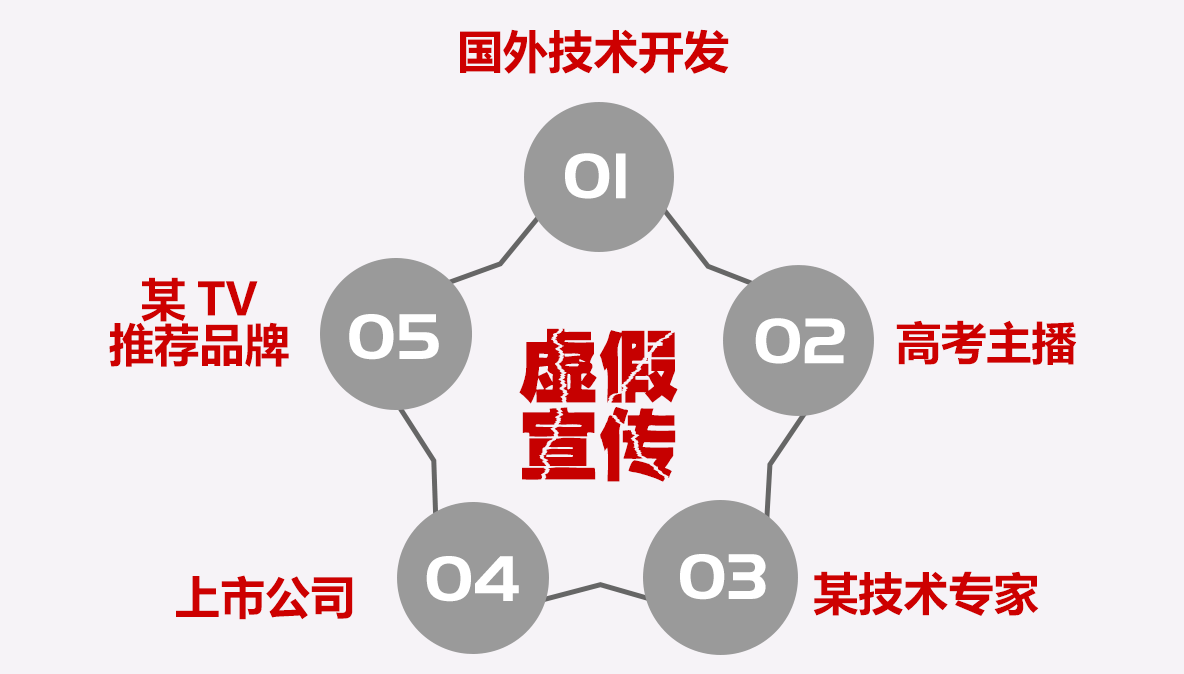 网贷催收不讲信用，揭秘行业乱象