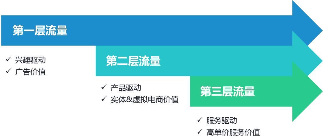 网贷全面逾期自杀潮