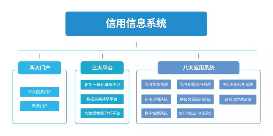 网贷全面逾期自杀潮