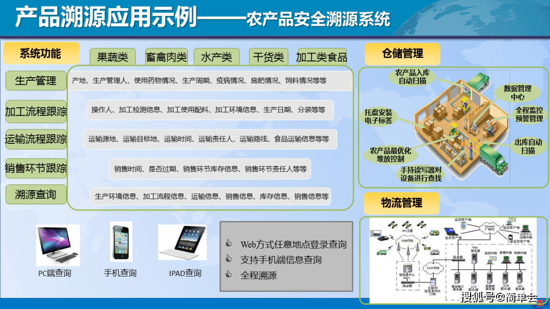 宝网贷催收服务及解决方案