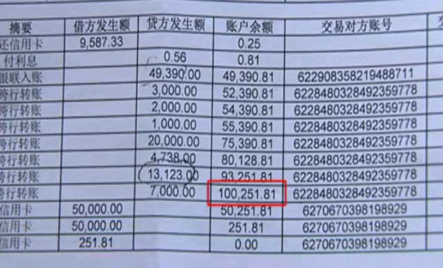 法院协商还款日期没还够