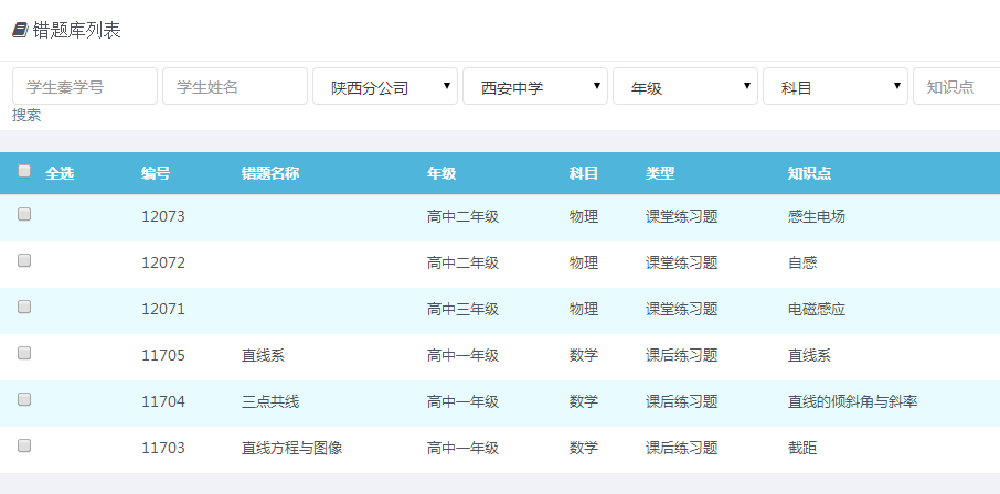 ‘‘用‘来分期一千块逾期两年’：这些标题合成一个完整标题’