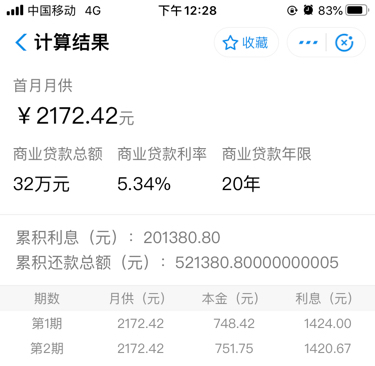 20多万信用卡一个月多少利息