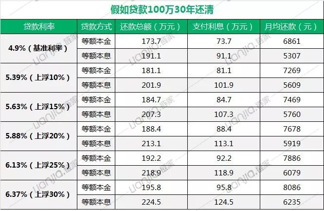 长沙银行逾期三年了怎么办理还款？