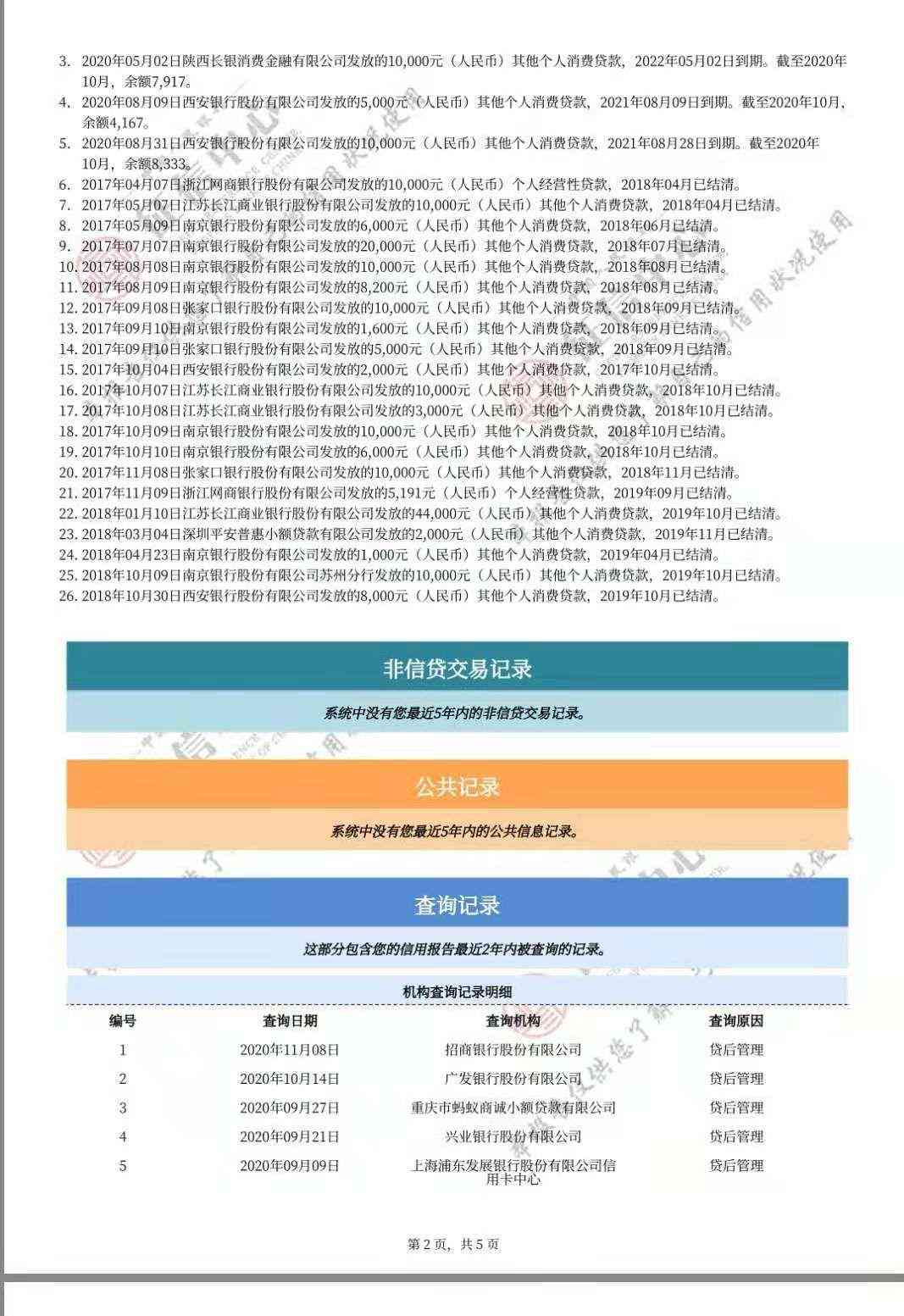 有网贷逾期没还买不了房子的处理方法