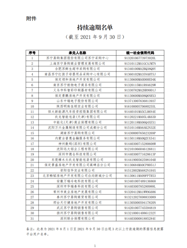 上海电票逾期付款案例及处理方法