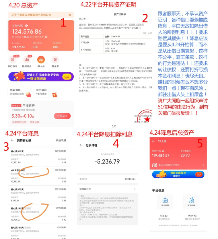 网贷逾期3000不还，本金还完了，会被起诉吗？