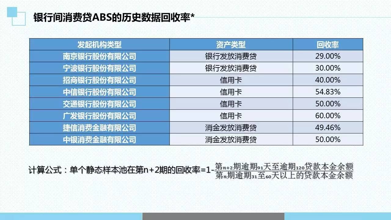 网贷逾期专业协商公司的影响、责任和机制分析