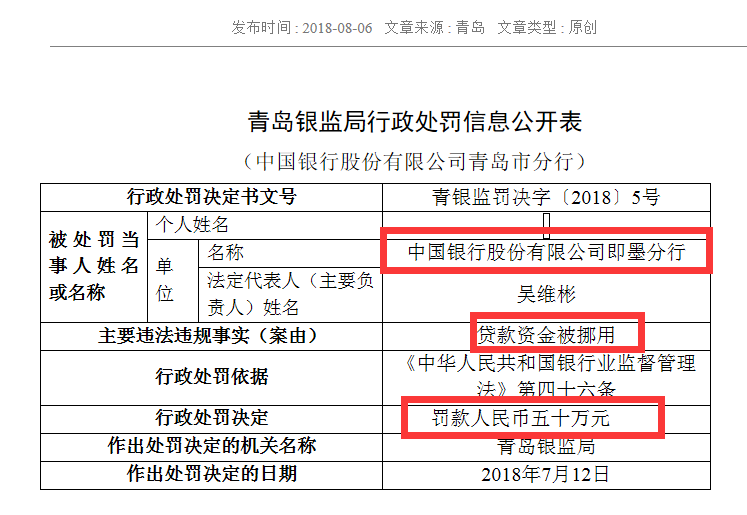 中国银行50万逾期利息多少，怎么办，会怎样，逾期费用是多少？