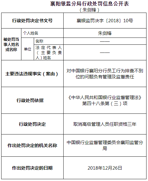 中国银行50万逾期利息多少，怎么办，会怎样，逾期费用是多少？