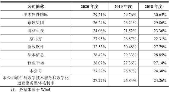 中国银行50万逾期利息多少，怎么办，会怎样，逾期费用是多少？