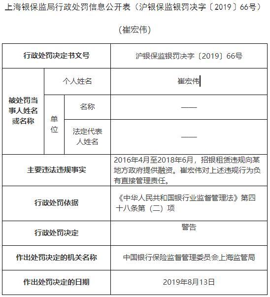 中国银行50万逾期利息多少，怎么办，会怎样，逾期费用是多少？