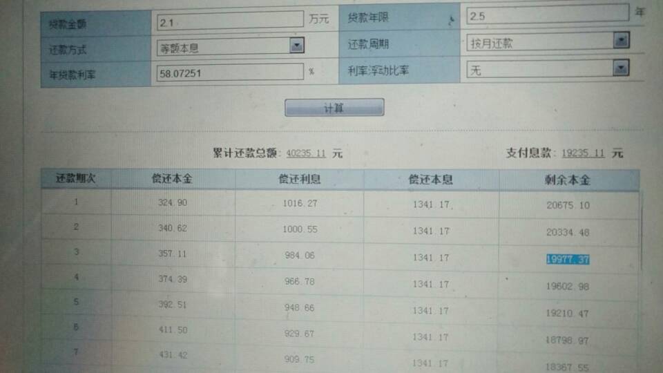 招商协商60期还款的要求、资料和方式