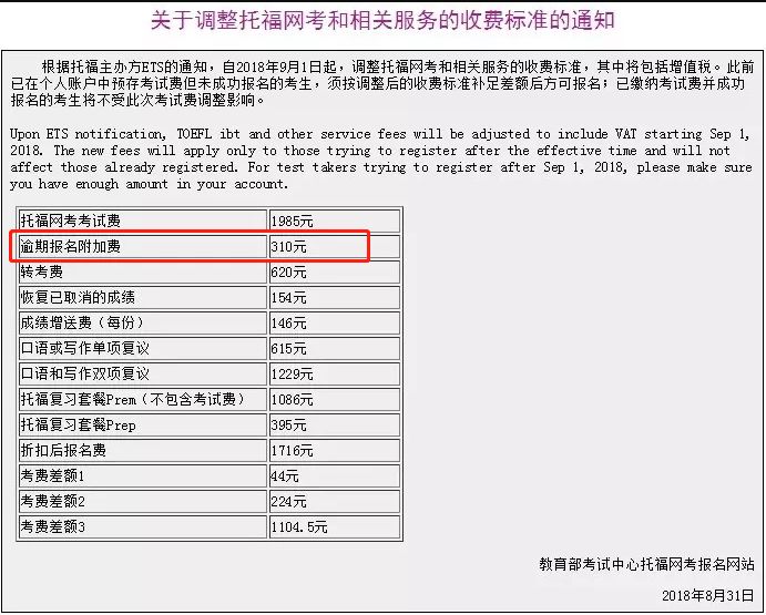 上海工商年报逾期怎么办-截止日期2021