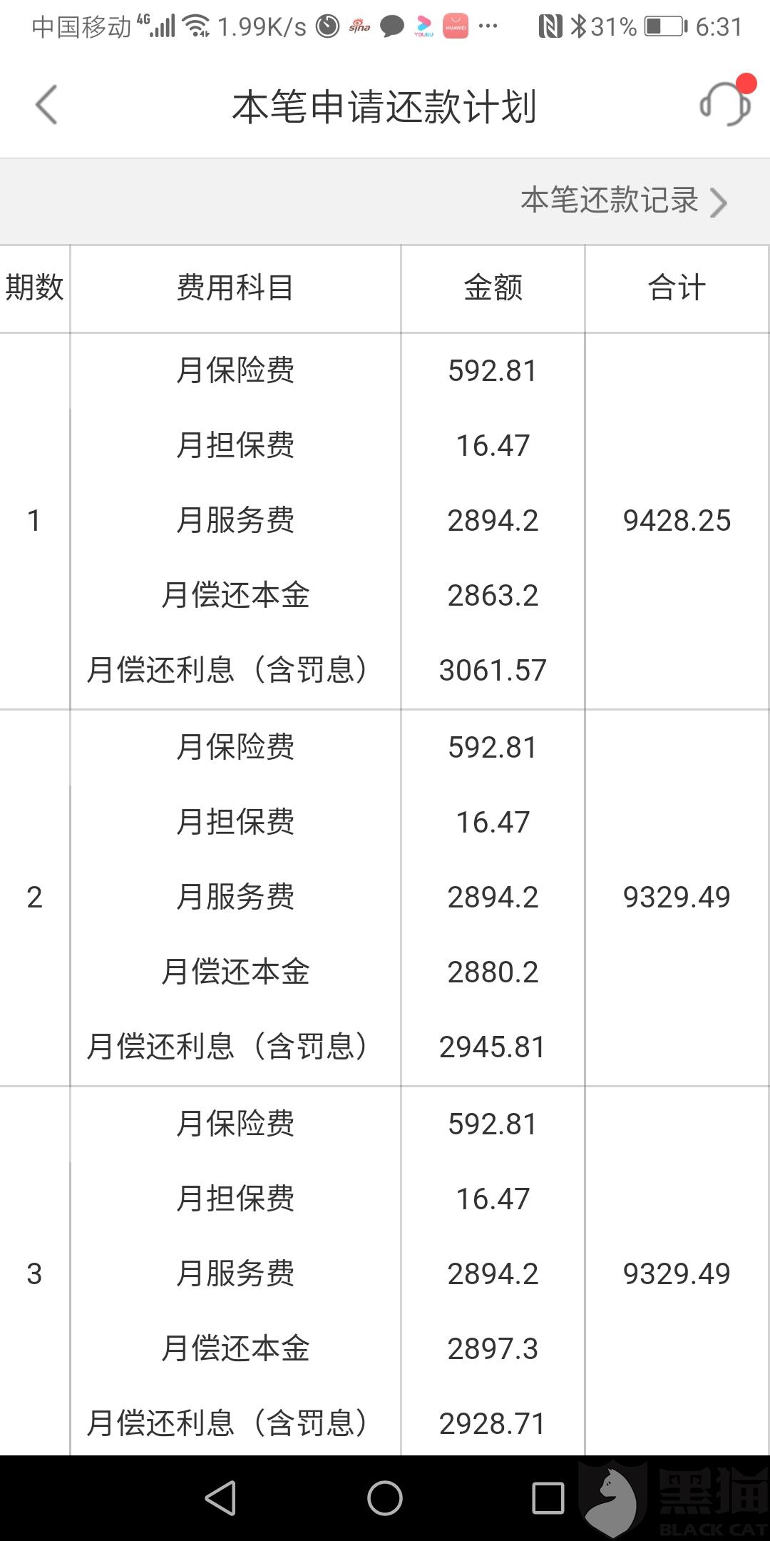 平安普贷款协商还款流程及电话号码