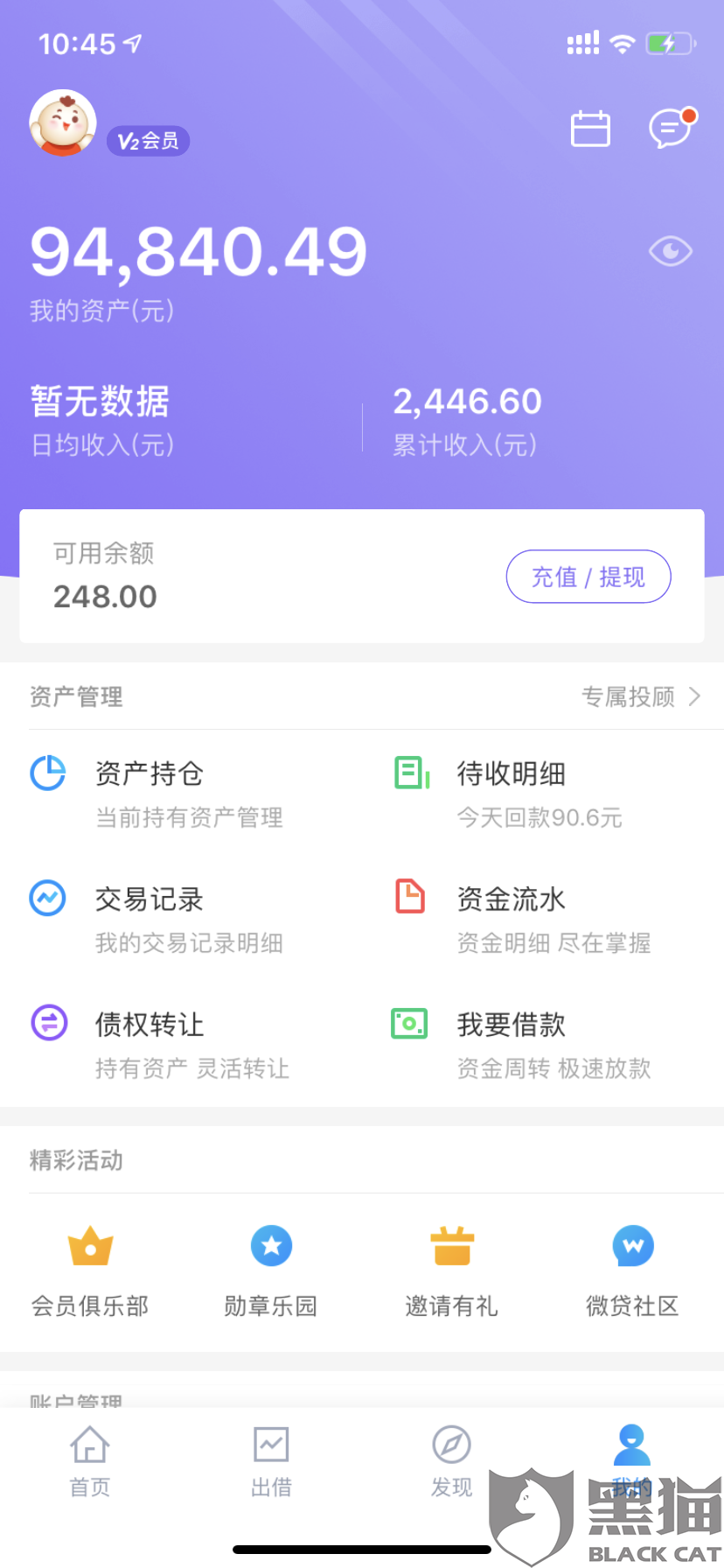 微贷网有多少本金没还