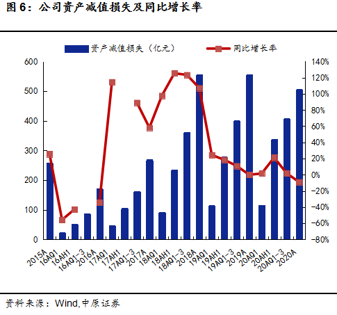 邮政储蓄贷款逾期规定及后果