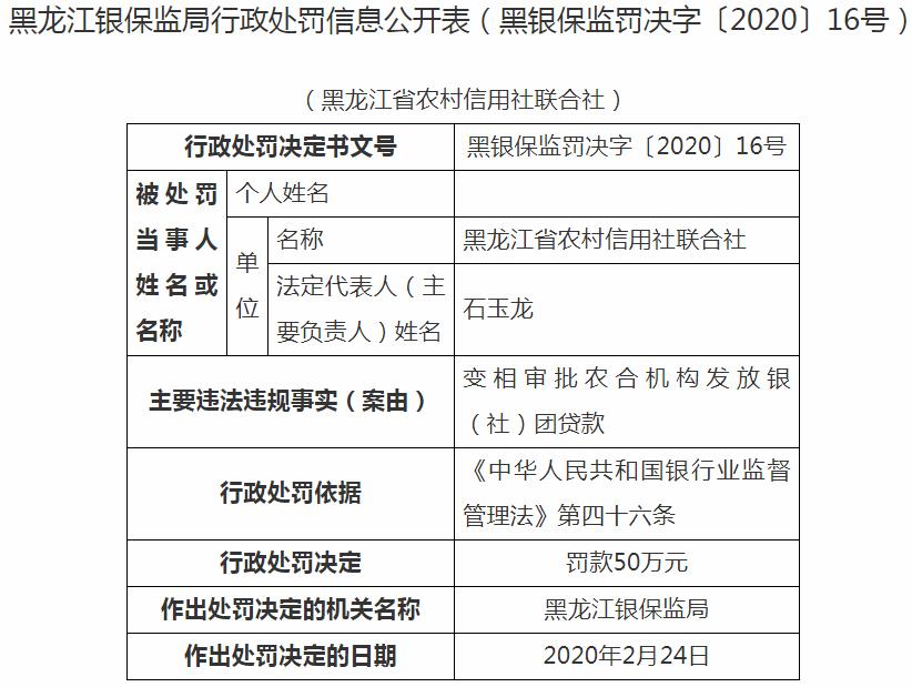 宕县农村信用社货款逾期问题调查