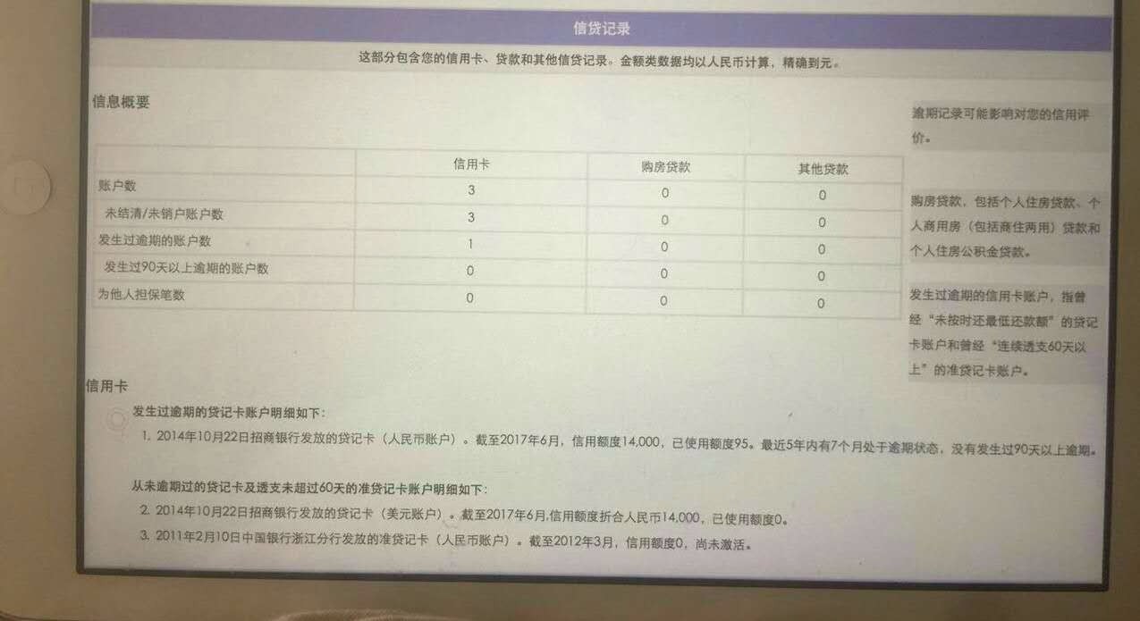 宕县农村信用社货款逾期问题调查