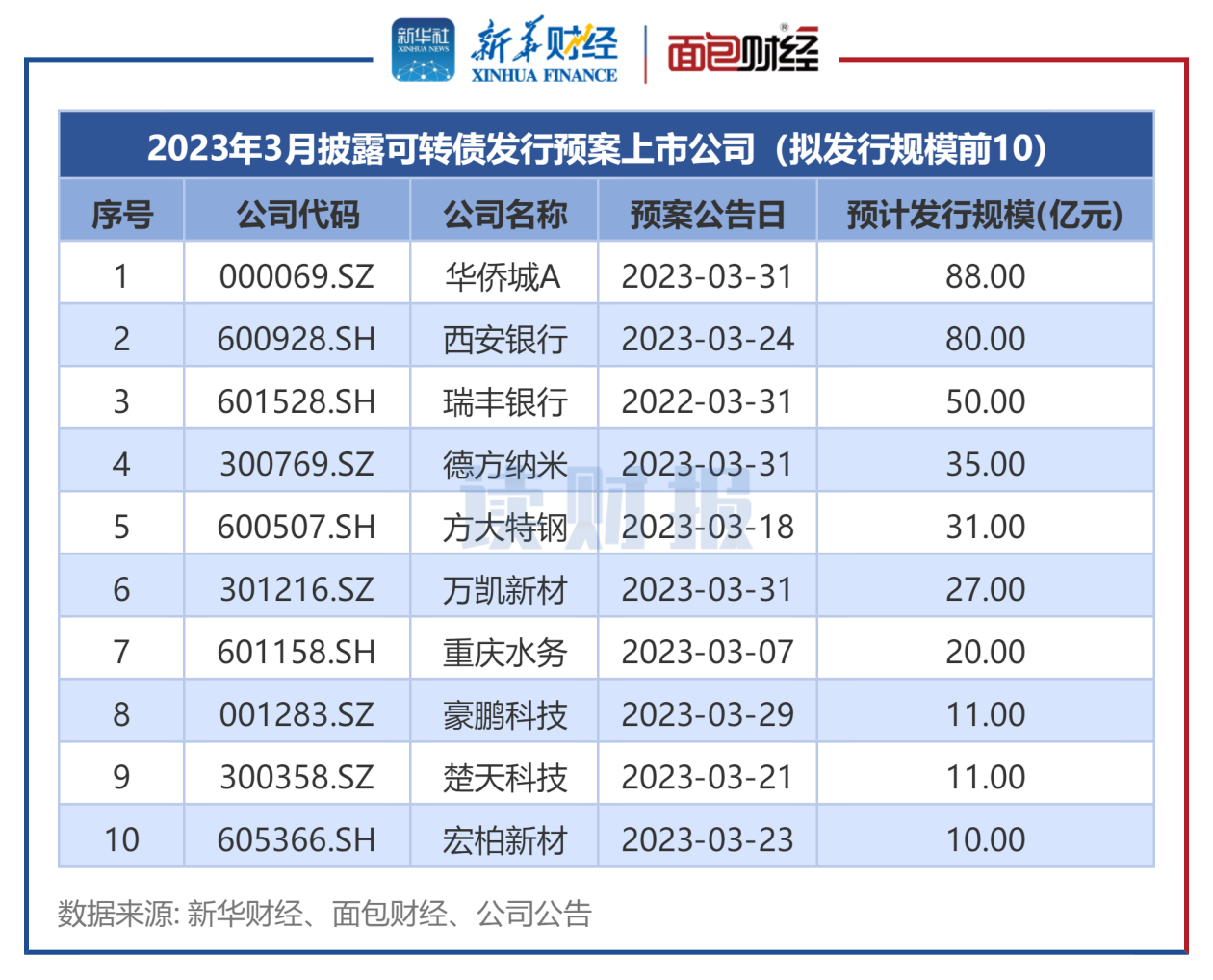 网贷催收网上开庭的真实有效性及可信度