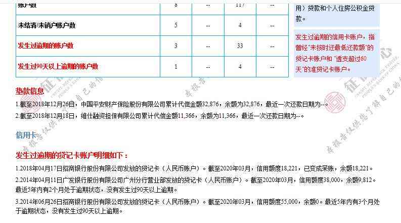 网贷逾期起诉如何解决问题及应诉流程