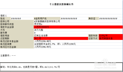 网贷14万逾期年利息多少合适，怎么办？