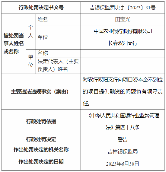 农业银行的逾期查询在哪里查，中国农业银行逾期贷款记录